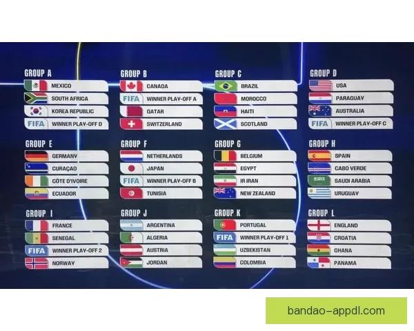 美加墨世界杯竞猜入口全面启动 参与即享精彩赛事预测与丰富奖励