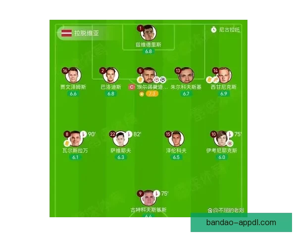 世界杯赛前胜负预测全面解析与专家深度竞猜指南