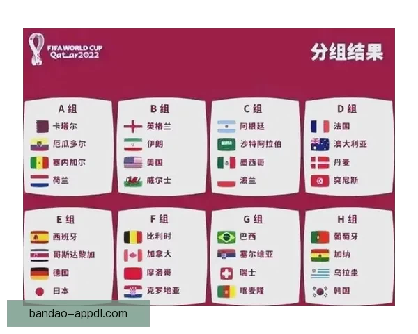 世界杯赛前胜负预测全面解析与专家深度竞猜指南