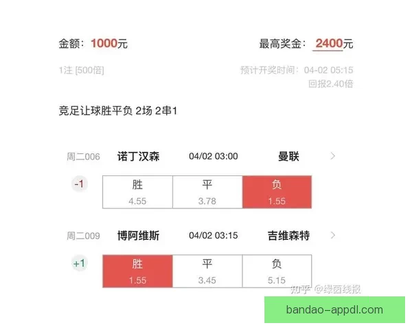足球竞猜赔率规律深度解读与实战策略提升稳定命中率方法分享技巧