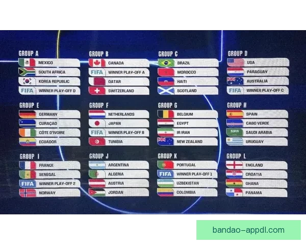 2026世界杯赛前盘口全面解析与热门球队胜负预测分析