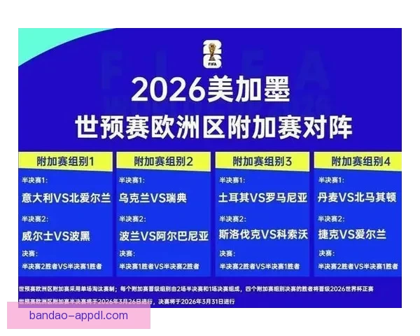2026世界杯赛前深度竞猜与球队夺冠走势全面解析