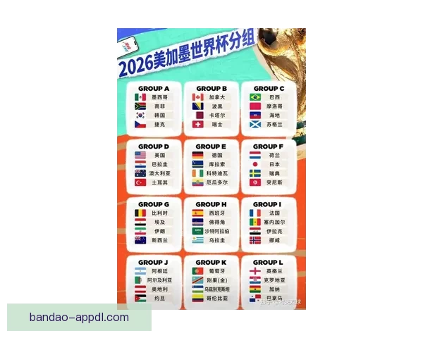 2026世界杯赛前全方位竞猜分析与夺冠热门预测指南